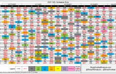 Nfl Football Schedule 2021 Printable