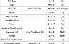 2021 Schedule If I Was In Charge Of The Cup Series NASCAR