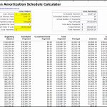 8 Printable Amortization Schedule Templates