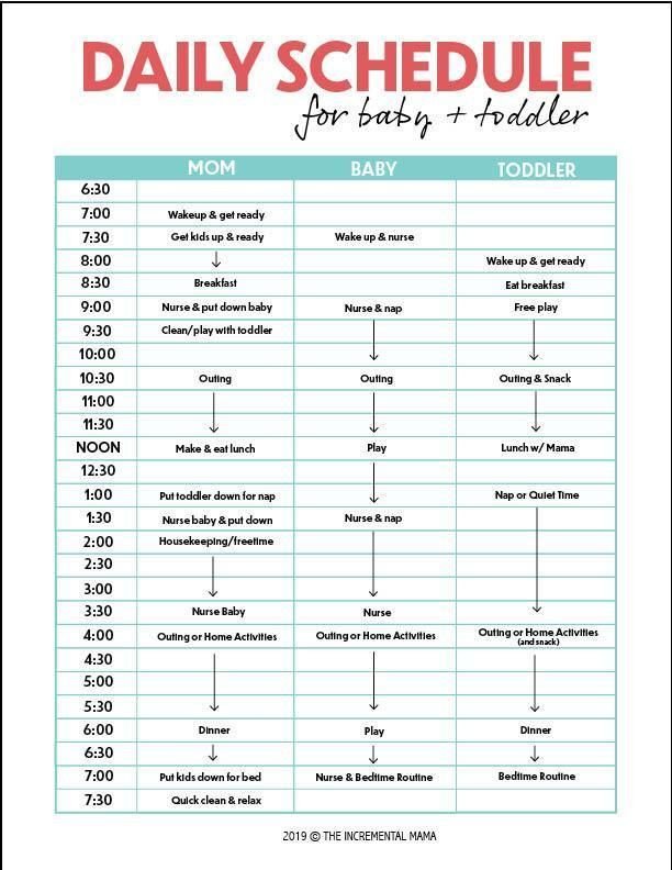 A Toddler And Newborn Schedule For Stay At Home Moms With