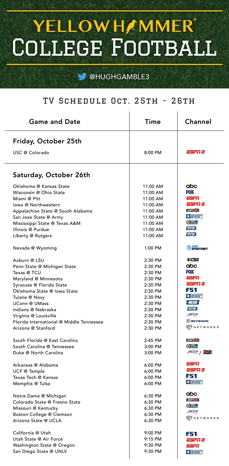 College Football Tv Schedule 2021 Printable 