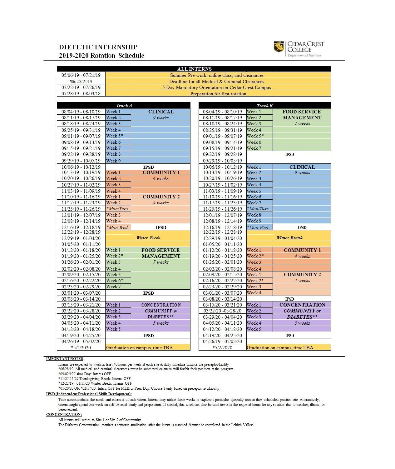 How To On Call Rotation Calendar Template For Certain 