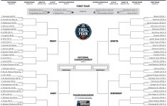 Mad In Indy 2021 NCAA March Madness First Round TV Schedule