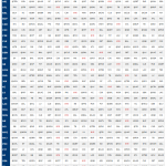 NFL Full Season Schedule Grid 2021 Printable