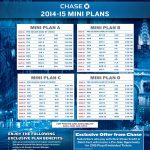 Ny Ranger Schedule Examples And Forms