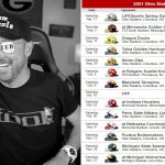 OHIO STATE BUCKEYES 2021 COLLEGE FOOTBALL SCHEDULE PREVIEW