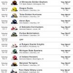 Osu Buckeyes Football Schedule 2021 NEWREAY