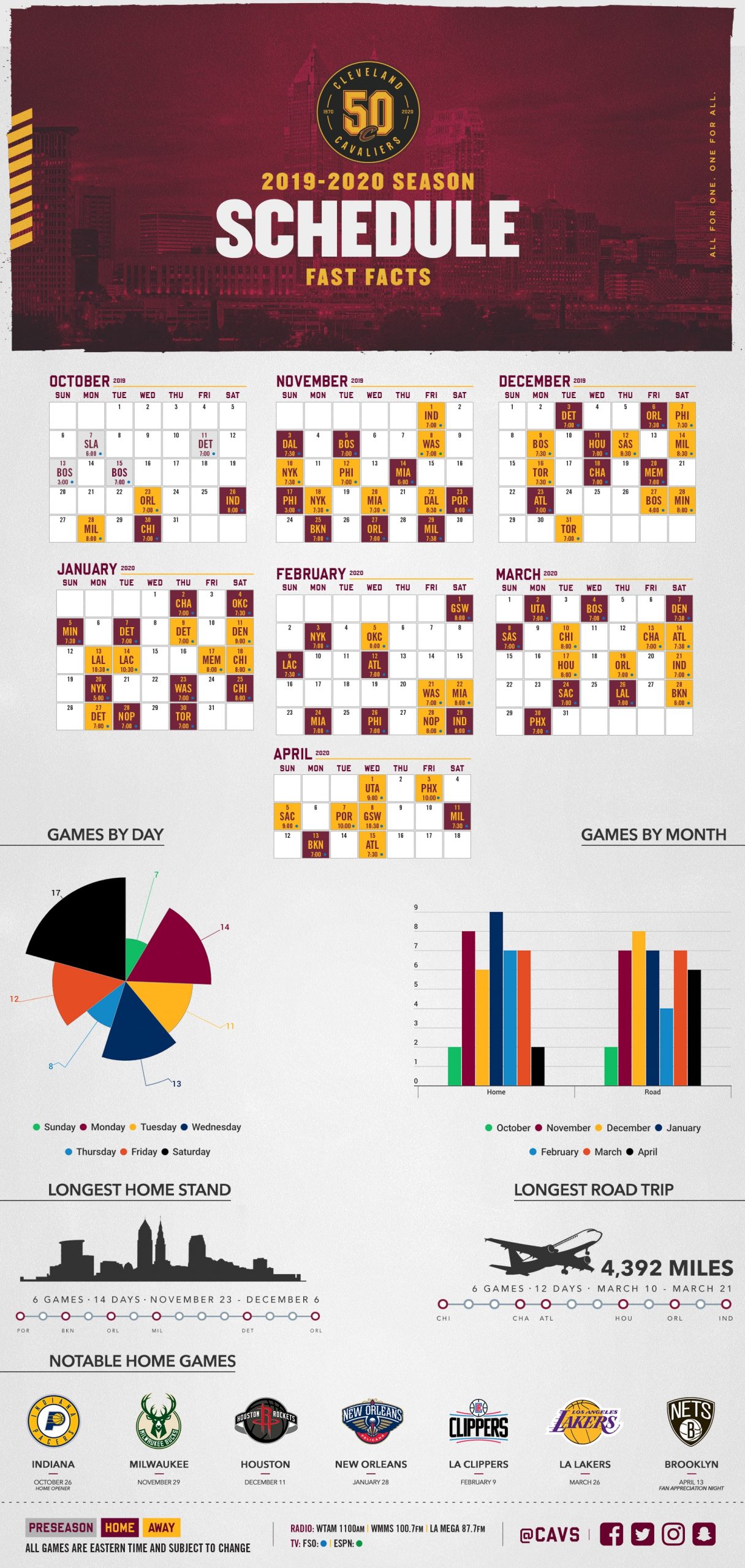 Playful Cavs Schedule Printable Brad Website