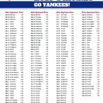 Printable 2019 New York Yankees Schedule Yankees