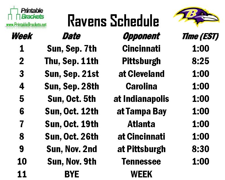 Ravens Schedule Baltimore Ravens Schedule