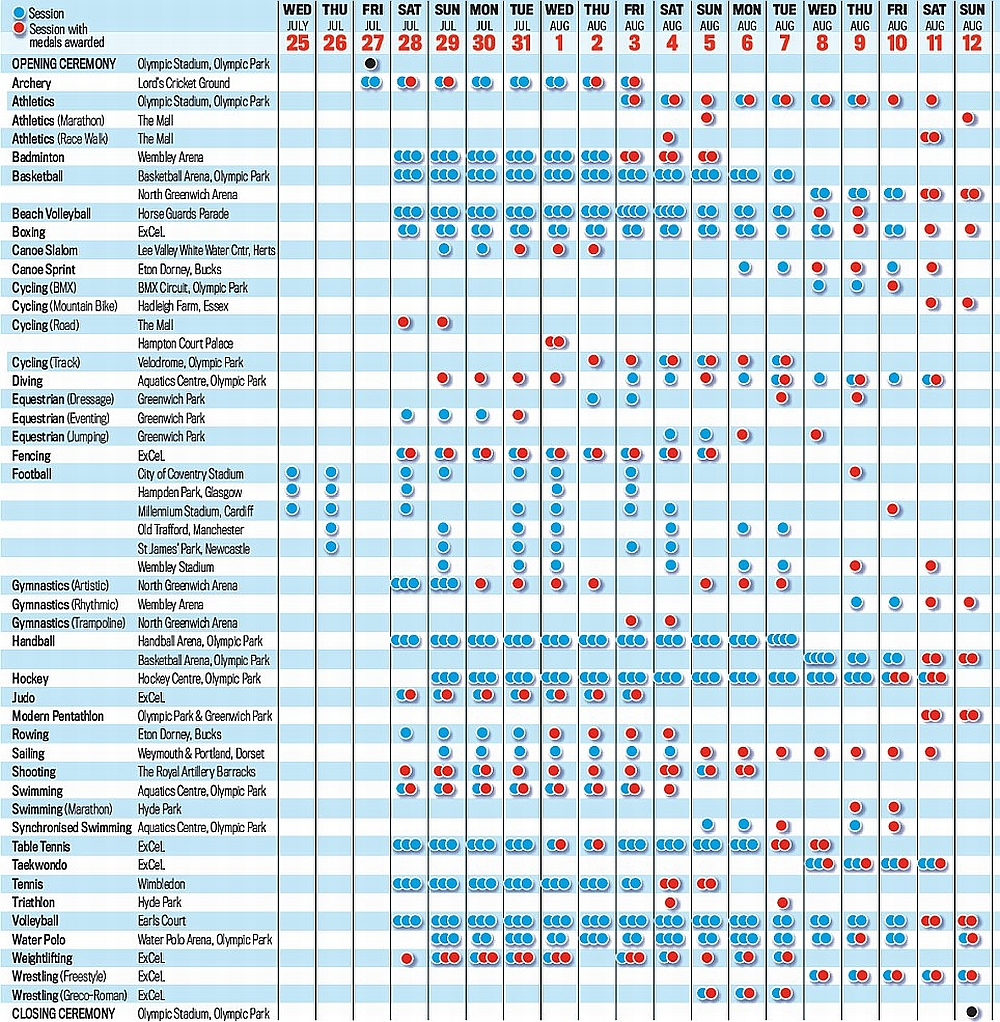 Twin Cities Calendar July 2012 Olympics 2012 NBC Schedule