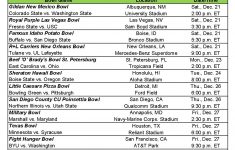 2013 14 College Football Bowl Schedule 2013 Bowl Schedule