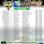 2015 Rugby World Cup Schedule Pacific Time