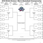 2016 NCAA March Madness Basketball All Picks Full TV