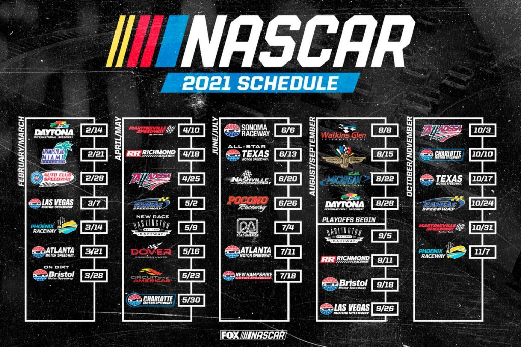 2021 Nascar Modified Schedule NEWREAY