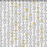 2021 NFL Schedule Grid Printable Excel Google Doc Image