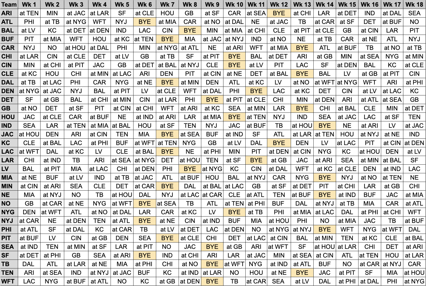 2021 NFL Schedule Grid Printable Excel Google Doc Image 