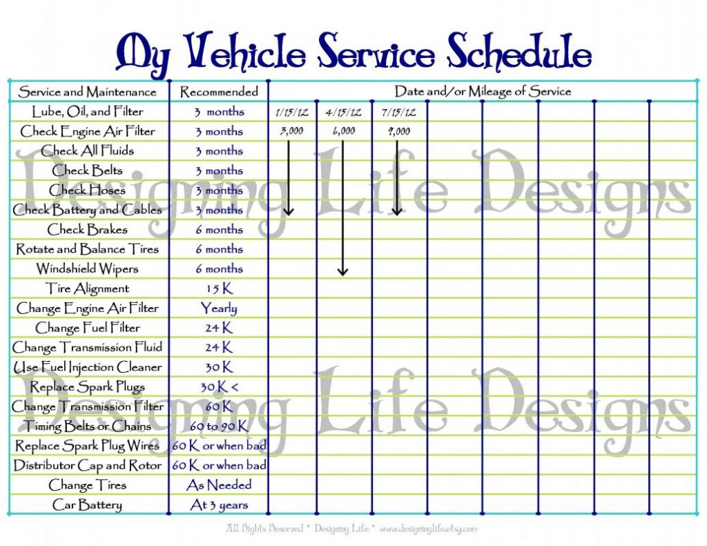 Car Maintenance Schedule Printable Template Business