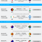 Cricket World Cup 2021 Schedule And Calendar Download The