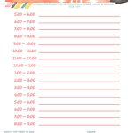 Daily Schedule Free Printable Homeschool Schedule