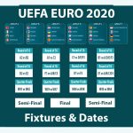Euro Schedule 2021 France Team Squad Schedule Result