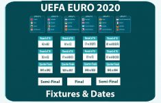 Euro Schedule 2021 France Team Squad Schedule Result