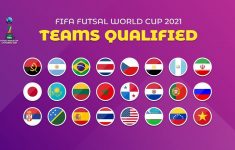 Fifa World Cup 2021 Schedule Kal Aragaye