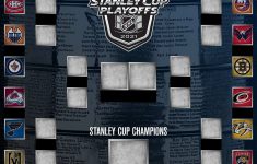 Flyers Fan Guide For NHL Playoffs 2021 Game Schedule