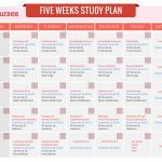 FREE Study Plans To Help You Pass The NCLEX 2018 Nclex