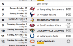 Green Bay Packers Schedule 2021 22 Packers Playoff