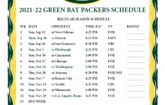 Green Bay Packers Schedule 2021 22 Printable New England