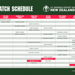 ICC Unveils The Schedule Of Women s ODI Cricket World Cup 2021