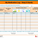 My Medication Log Keep It Handy Medication Chart