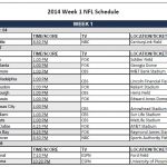 NFL Schedule Week 1 Printerfriend Ly