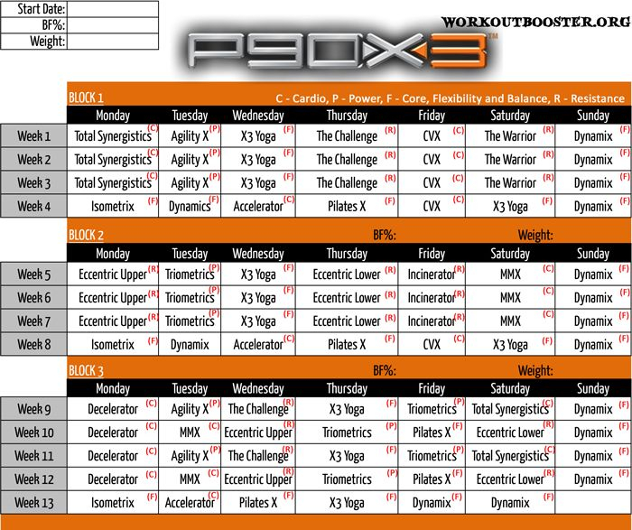 P90X3 Elite Workout Schedule P90x3 Calendar Workout 