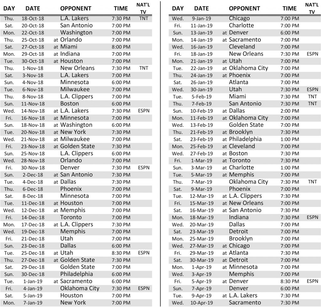 Portland Trailblazers Schedule Examples And Forms