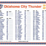 Printable 2018 2019 Oklahoma City Thunder Schedule