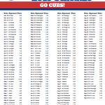 Printable 2019 Chicago Cubs Schedule Cubs Baseball