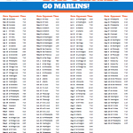 Printable 2019 Miami Marlins Schedule Miami Marlins