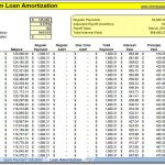 Printable Amortization Schedule Templates Mortgage