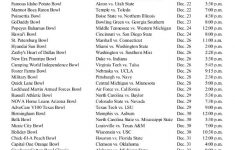 Printable College Football Bowl Schedule Pick Em Sheet