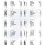 St Louis Blues Printable Schedule That Are Witty Lucas
