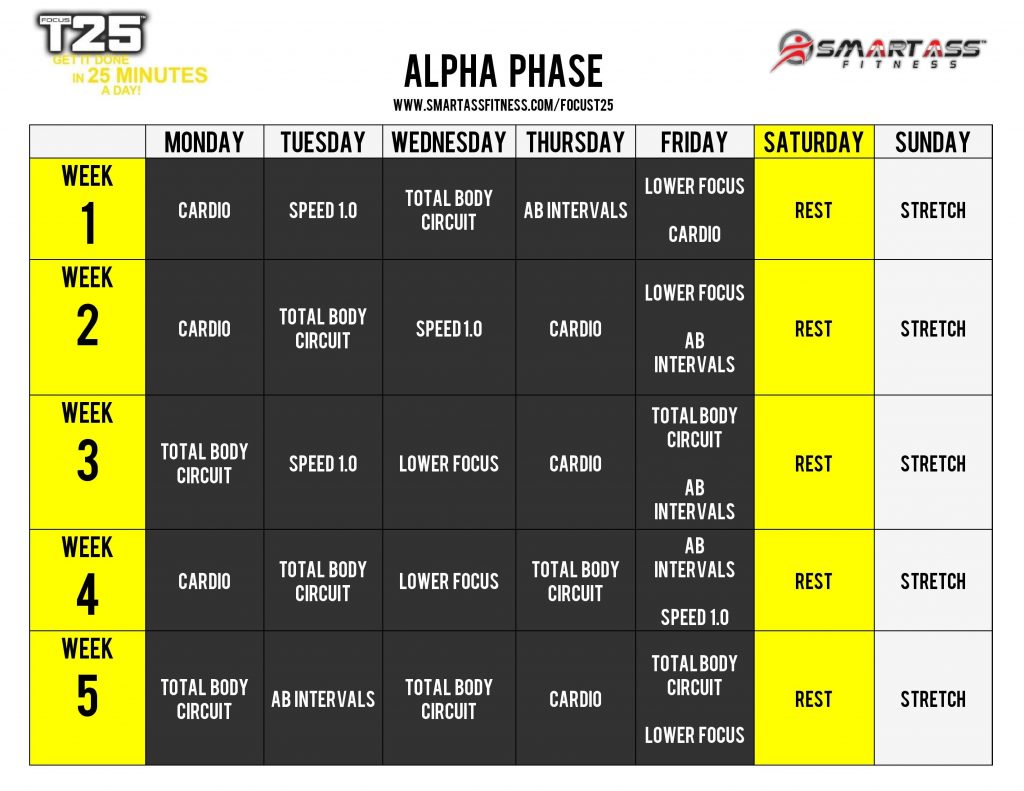 T25 Weekly Schedule Focus T25 Workout Focus T25 T25