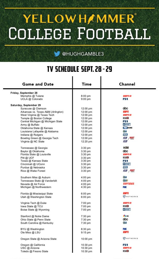 Today S College Football Schedule Examples And Forms