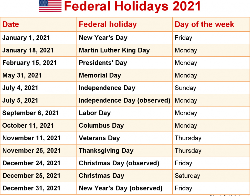 10 Suggestions For New U S Federal Holidays By Michael