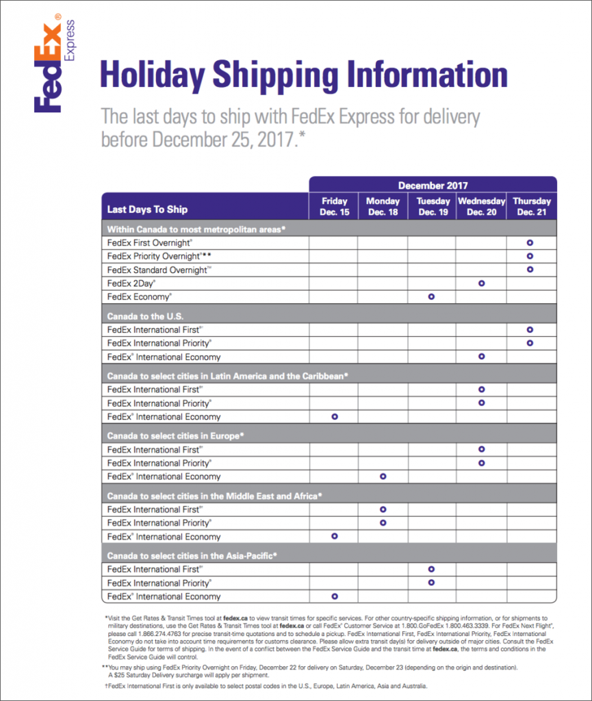 2017 Holiday Shipping Deadlines For Canada ShipStation