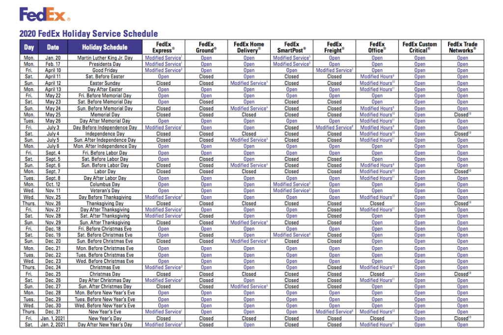 2021 FedEx Holiday Schedule Download Calendar USPS