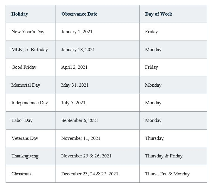 2021 Holiday Schedule For State Employees North Carolina