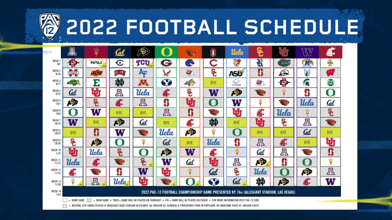 2022 Pac 12 Football Schedule By Week And By Team