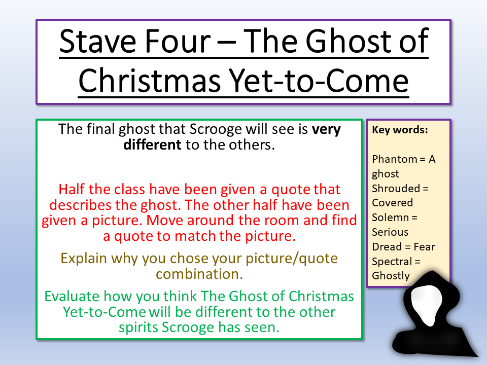 A Christmas Carol Stave 4 Teaching Resources